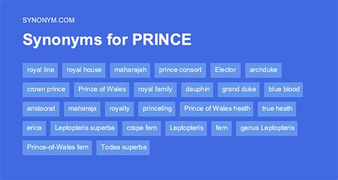another word for prince.